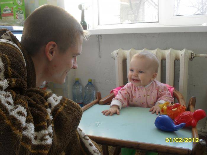 Работа для конкурса