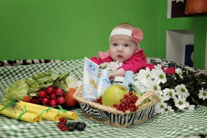 Работа для конкурса